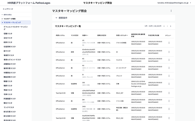 共創プラットフォーム管理画面イメージ