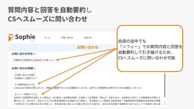 AIアシスタント「ソフィー」の利用イメージ2.png