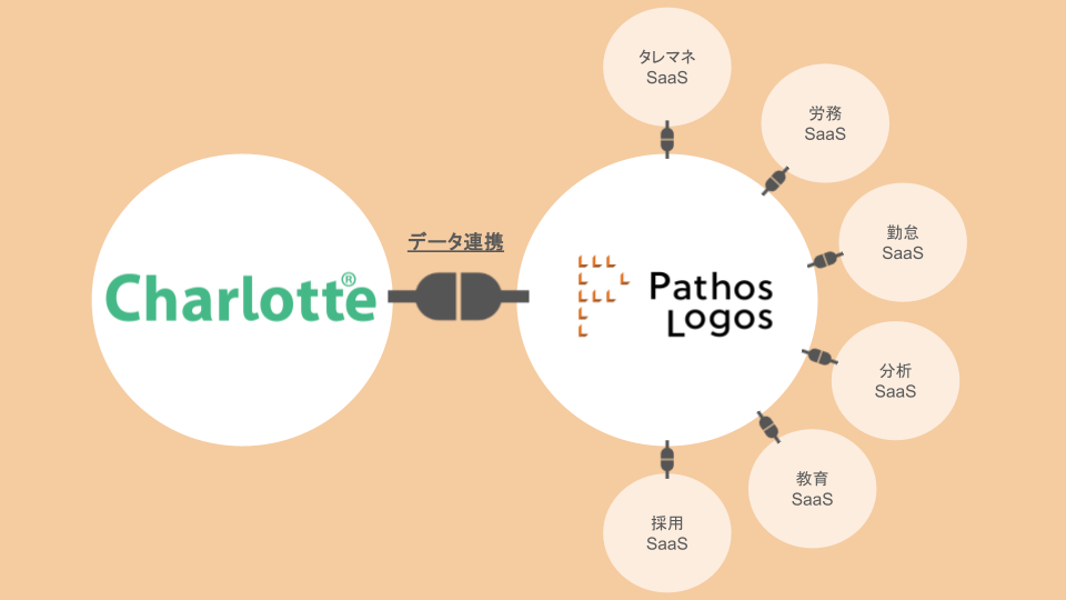 プレスリリース用イメージ図_202509~ (4).pptx (1).png