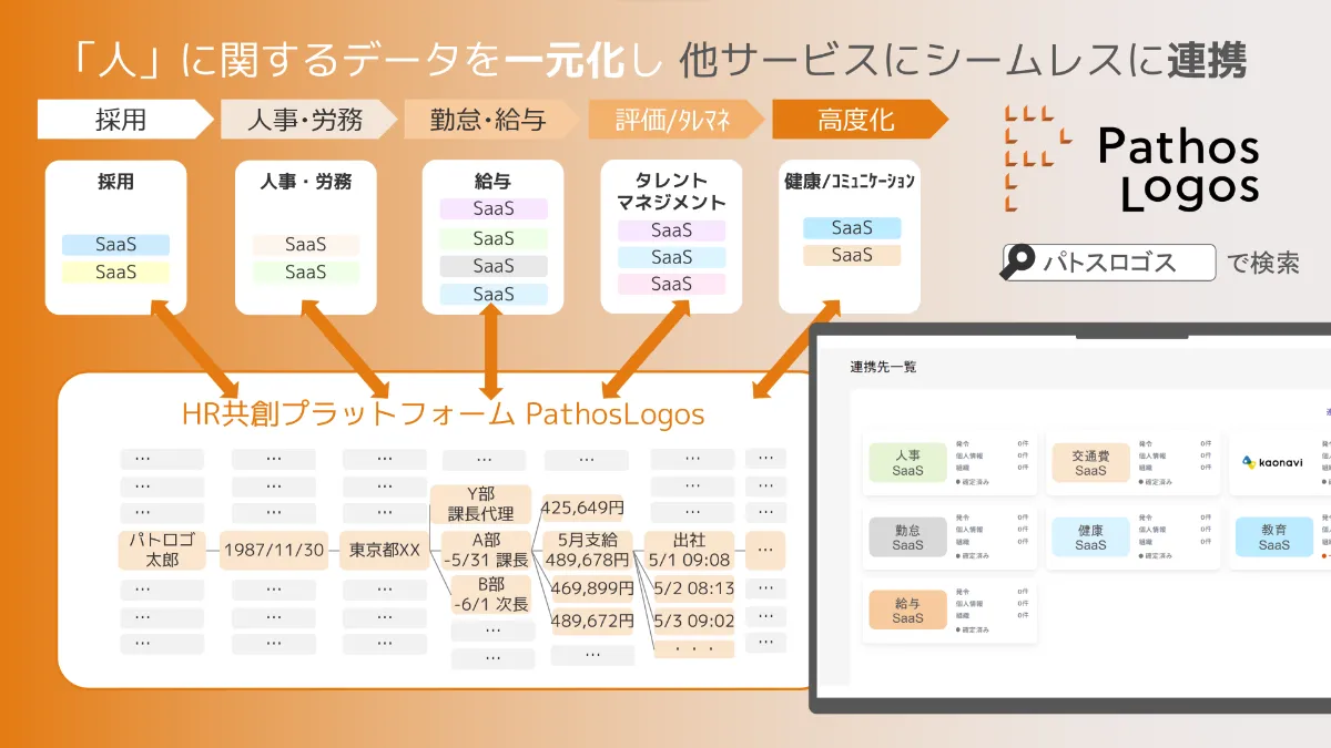「業務執行体制に関するお知らせ」の画像