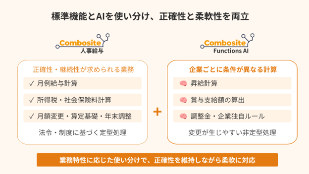 ComboAI_2.png